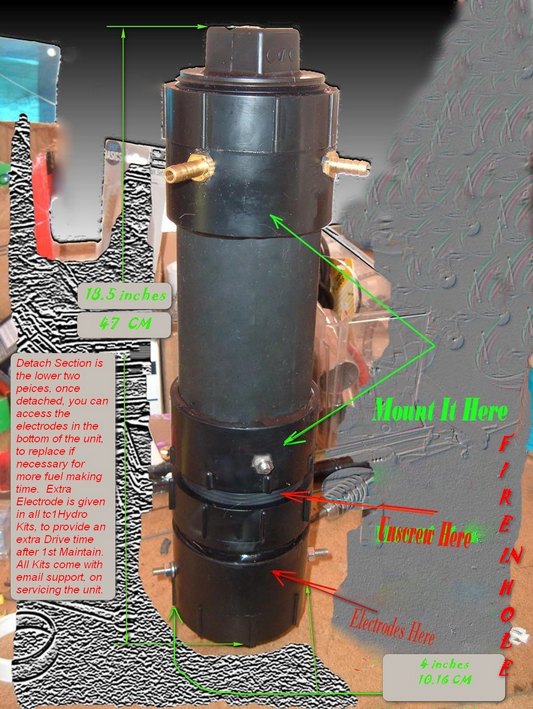 Fire in the Hole Model